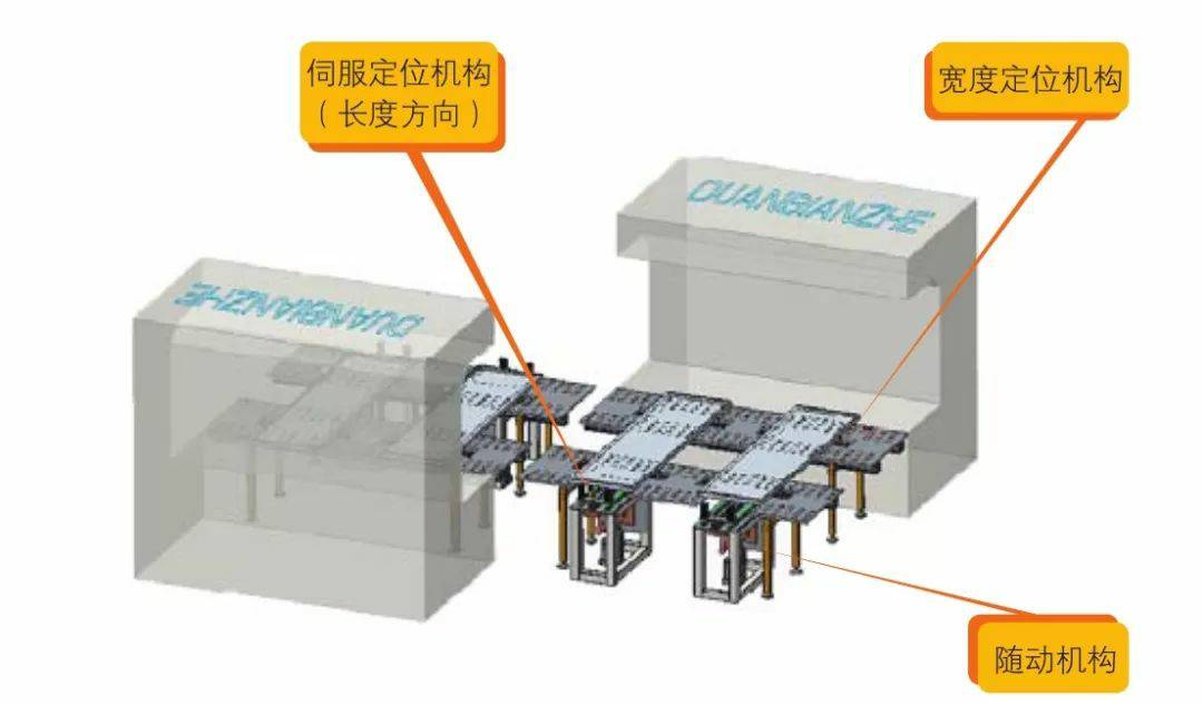 钣金加工产品在自动化及电梯行业中的应用 -开云官方端网站登录入口-开云online(中国)