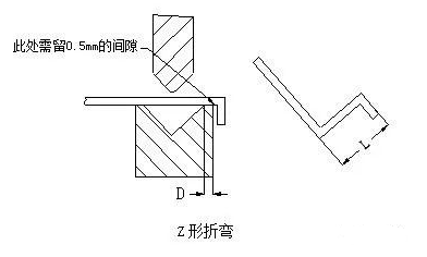 钣金加工中数控折弯加工零件范围及加工精度参数的详细解答-开云官方端网站登录入口-开云online(中国)