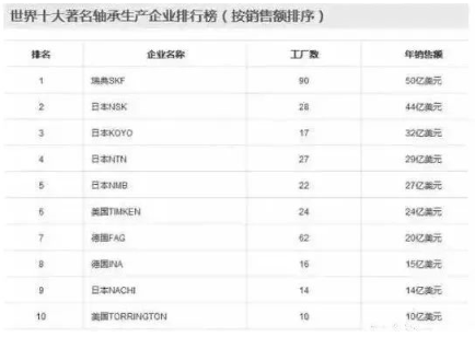 涉及钣金加工行业、全球领先的高客户设备-开云官方端网站登录入口-开云online(中国)